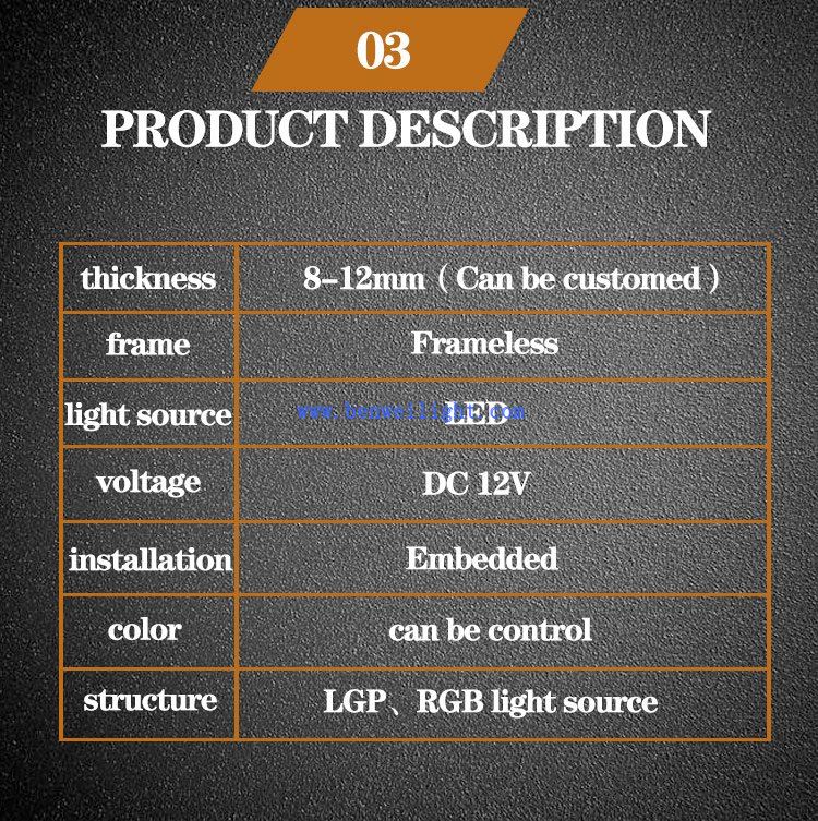 dimmable led panel light for RV1
