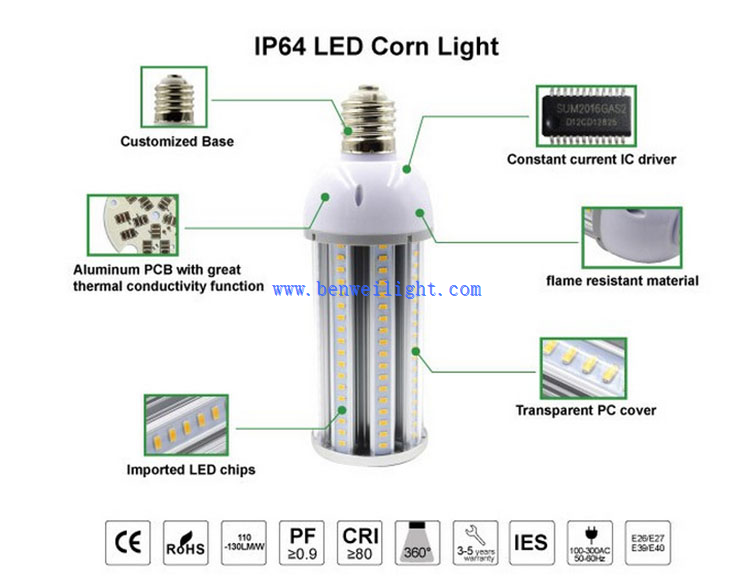 LED Corn Bulb BENWEI LED Corn Bulb BENWEI