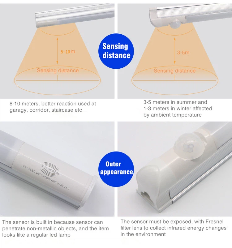 T5 Motion sensor LED tube Light detail1 T5 Motion sensor LED tube Light detail1