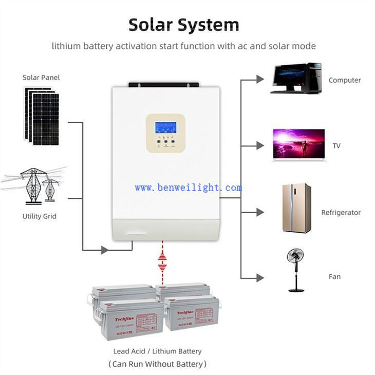 Inverteri hübriid 5kw