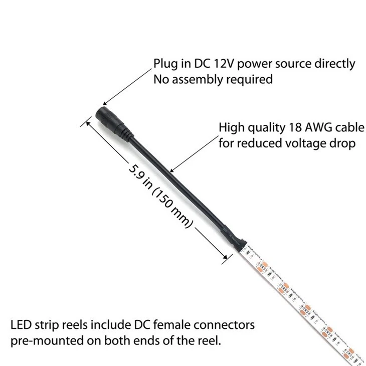 UV LED Strip Lights 2