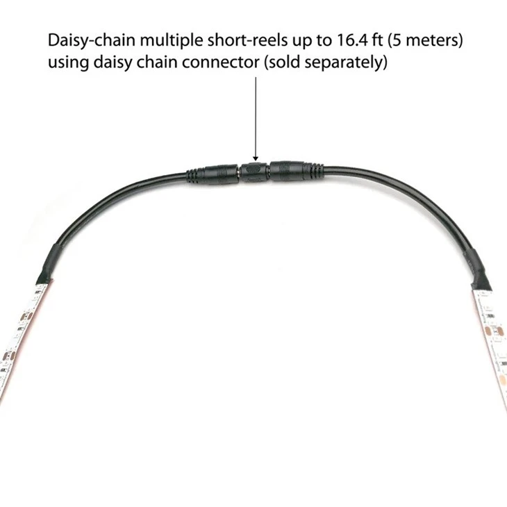 UV LED Strip Lights 4