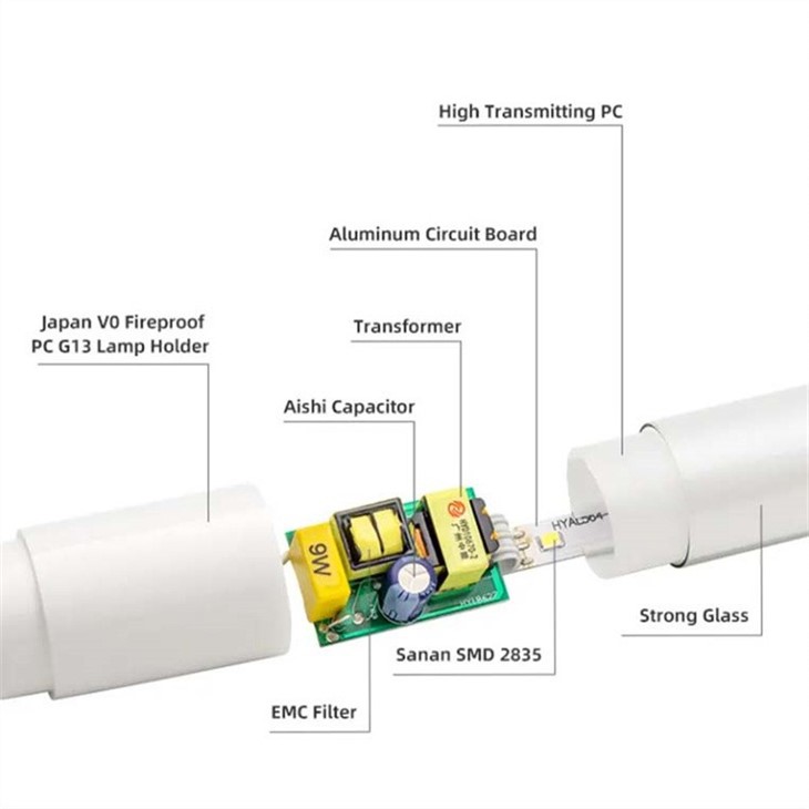 High CRI 95%-98% T8 Led Tube Light suppliers