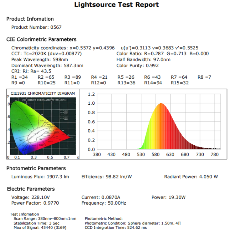 info-750-749 info-750-749