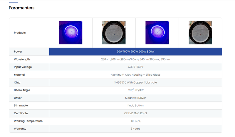 info-1413-829 info-1413-829