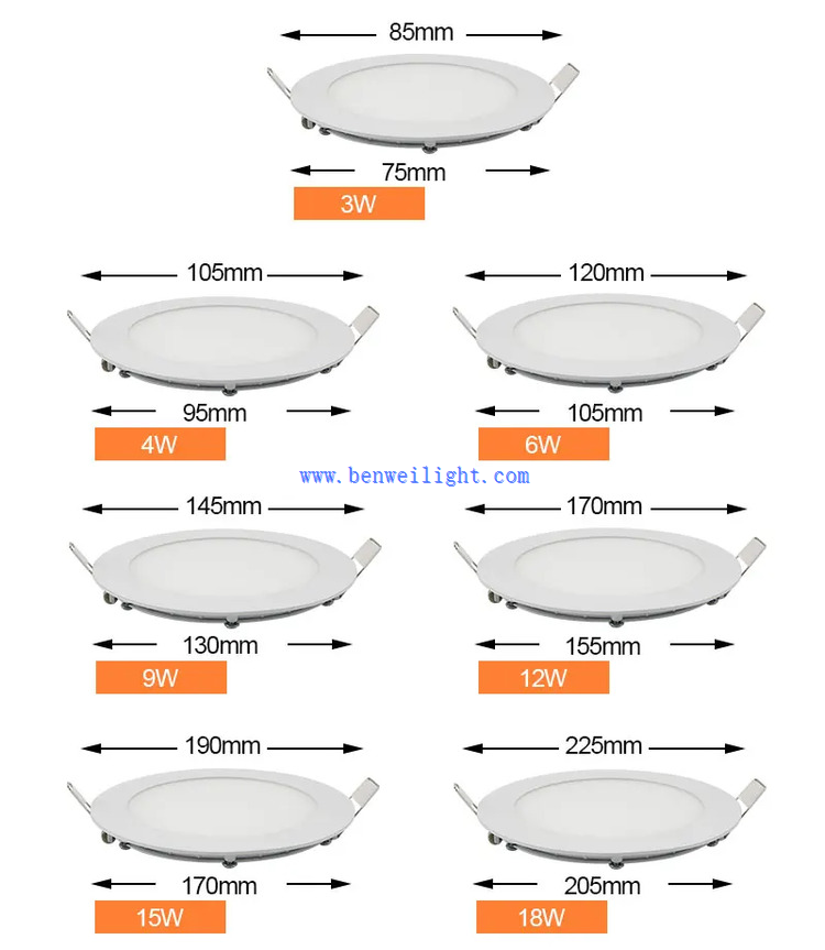 Recessed Dimmable LED Panel Downlights Recessed Dimmable LED Panel Downlights